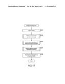 IMAGE PROCESSING APPARATUS AND METHOD diagram and image