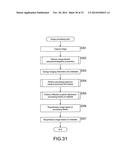 IMAGE PROCESSING APPARATUS AND METHOD diagram and image