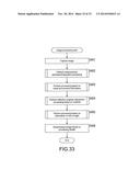 IMAGE PROCESSING APPARATUS AND METHOD diagram and image