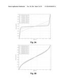 COLORED ELECTROPHORETIC DISPLAYS diagram and image