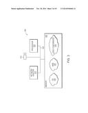 SYSTEM AND METHOD FOR MULTI-EVENT VIDEO CONFERENCE SALES TRANSACTIONS diagram and image