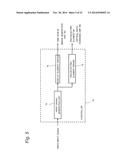 PROJECTION DISPLAY APPARATUS diagram and image