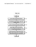 IMAGE SENSOR SYSTEM, INFORMATION PROCESSING APPARATUS, INFORMATION     PROCESSING METHOD, AND COMPUTER PROGRAM PRODUCT diagram and image