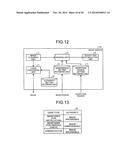 IMAGE SENSOR SYSTEM, INFORMATION PROCESSING APPARATUS, INFORMATION     PROCESSING METHOD, AND COMPUTER PROGRAM PRODUCT diagram and image