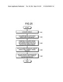 IMAGE SENSOR SYSTEM, INFORMATION PROCESSING APPARATUS, INFORMATION     PROCESSING METHOD, AND COMPUTER PROGRAM PRODUCT diagram and image