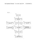 IMAGE DISPLAY APPARATUS HAVING IMAGE-RELATED INFORMATION DISPLAYING     FUNCTION diagram and image