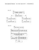 IMAGE DISPLAY APPARATUS HAVING IMAGE-RELATED INFORMATION DISPLAYING     FUNCTION diagram and image