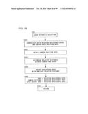 IMAGE DISPLAY APPARATUS HAVING IMAGE-RELATED INFORMATION DISPLAYING     FUNCTION diagram and image