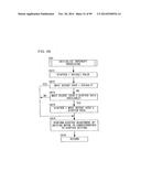 IMAGE DISPLAY APPARATUS HAVING IMAGE-RELATED INFORMATION DISPLAYING     FUNCTION diagram and image