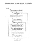 IMAGE DISPLAY APPARATUS HAVING IMAGE-RELATED INFORMATION DISPLAYING     FUNCTION diagram and image