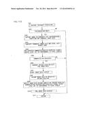 IMAGE DISPLAY APPARATUS HAVING IMAGE-RELATED INFORMATION DISPLAYING     FUNCTION diagram and image