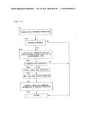 IMAGE DISPLAY APPARATUS HAVING IMAGE-RELATED INFORMATION DISPLAYING     FUNCTION diagram and image