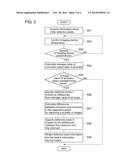 IMAGING APPARATUS diagram and image