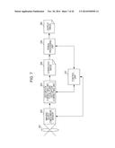 IMAGE PROCESSING APPARATUS AND IMAGE PROCESSING METHOD AND PROGRAM diagram and image