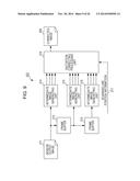 IMAGE PROCESSING APPARATUS AND IMAGE PROCESSING METHOD AND PROGRAM diagram and image