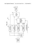 IMAGE PROCESSING APPARATUS AND IMAGE PROCESSING METHOD AND PROGRAM diagram and image