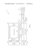 Image Sensor diagram and image