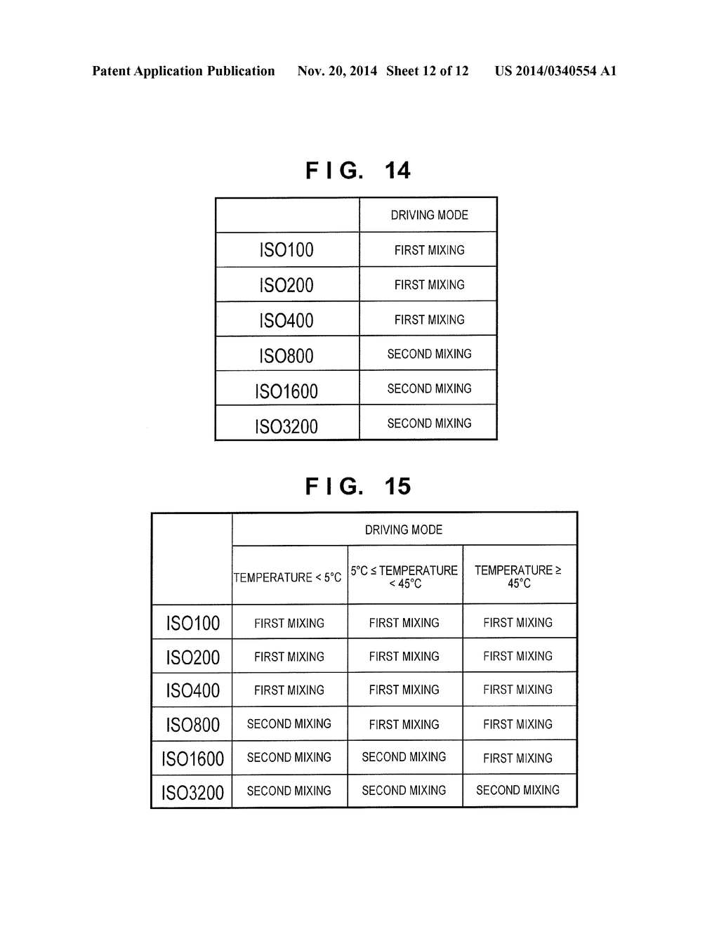 IMAGE CAPTURING APPARATUS AND METHOD OF CONTROLLING THE SAME - diagram, schematic, and image 13