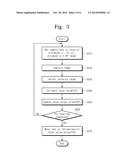 IMAGING SYSTEM AND METHOD OF AUTOFOCUSING THE SAME diagram and image