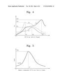 IMAGING SYSTEM AND METHOD OF AUTOFOCUSING THE SAME diagram and image