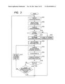 AUTOMATIC FOCUSING APPARATUS WITH CYCLIC PATTERN DETERMINATION diagram and image