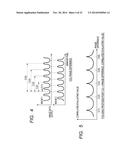 AUTOMATIC FOCUSING APPARATUS WITH CYCLIC PATTERN DETERMINATION diagram and image