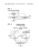 AUTOMATIC FOCUSING APPARATUS WITH CYCLIC PATTERN DETERMINATION diagram and image