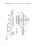 AUTOMATIC FOCUSING APPARATUS WITH CYCLIC PATTERN DETERMINATION diagram and image