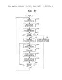 AUTOMATIC FOCUSING APPARATUS WITH CYCLIC PATTERN DETERMINATION diagram and image