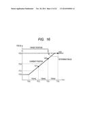 AUTOMATIC FOCUSING APPARATUS WITH CYCLIC PATTERN DETERMINATION diagram and image