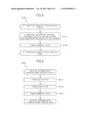 Liquid Crystal Display Device and Manufacturing Method Thereof diagram and image