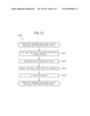 Liquid Crystal Display Device and Manufacturing Method Thereof diagram and image