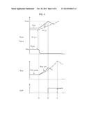 DRIVING CIRCUIT OF LIGHT EMITTING ELEMENT, AND LIGHT EMITTING DEVICE AND     ELECTRONIC APPARATUS INCLUDING THE LIGHT EMITTING ELEMENT diagram and image