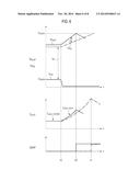 DRIVING CIRCUIT OF LIGHT EMITTING ELEMENT, AND LIGHT EMITTING DEVICE AND     ELECTRONIC APPARATUS INCLUDING THE LIGHT EMITTING ELEMENT diagram and image