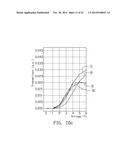 LIQUID CRYSTAL DISPLAY DEVICE diagram and image