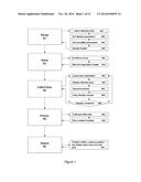 METHOD AND SYSTEM FOR DETERMINING THE RELATIVE GAZE-ATTRACTING POWER OF     VISUAL STIMULI diagram and image