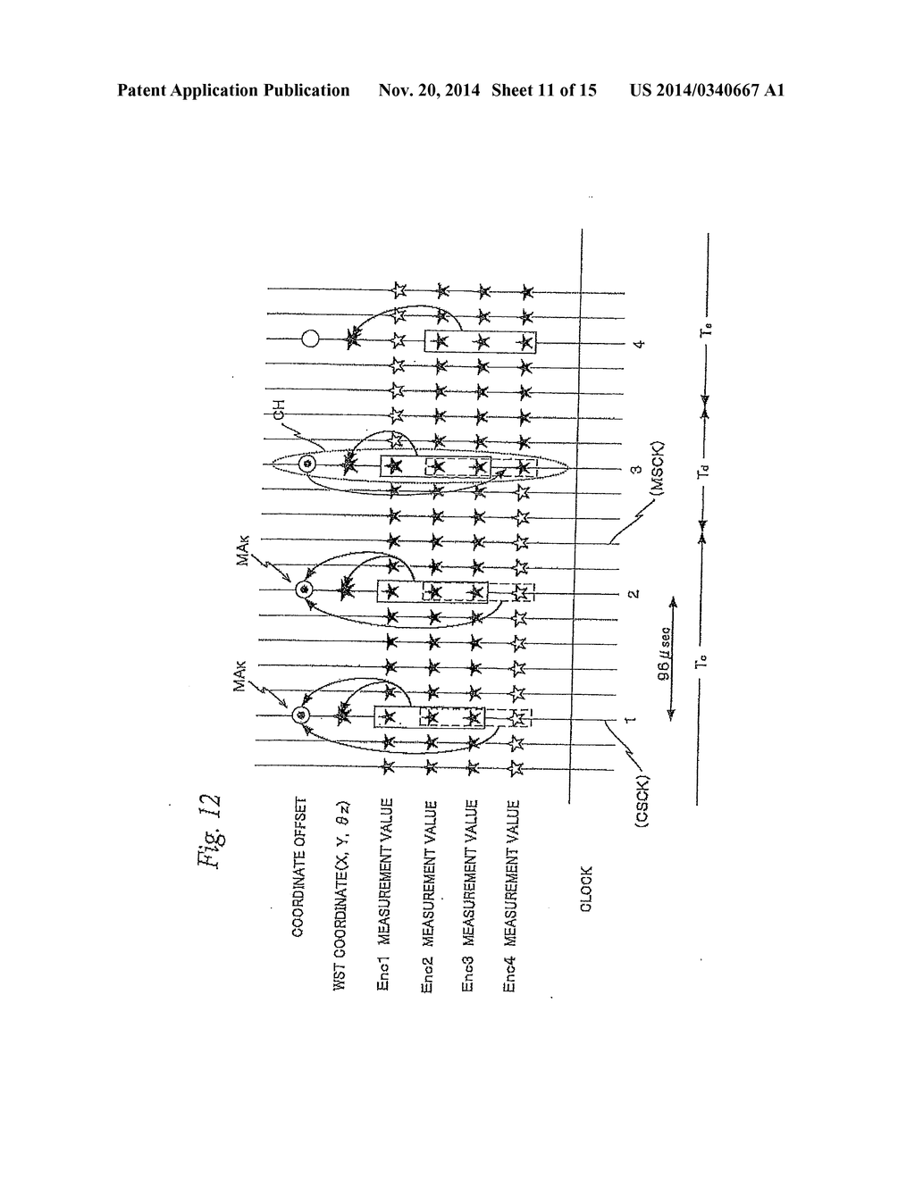 EXPOSURE APPARATUS, EXPOSURE METHOD, AND DEVICE MANUFACTURING METHOD - diagram, schematic, and image 12