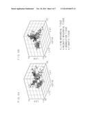 DISCRIMINATION METHOD AND APPARATUS OF CARDIAC TISSUE USING RAMAN     SCATTERING diagram and image