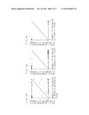 DISCRIMINATION METHOD AND APPARATUS OF CARDIAC TISSUE USING RAMAN     SCATTERING diagram and image