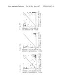 DISCRIMINATION METHOD AND APPARATUS OF CARDIAC TISSUE USING RAMAN     SCATTERING diagram and image