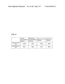 DISCRIMINATION METHOD AND APPARATUS OF CARDIAC TISSUE USING RAMAN     SCATTERING diagram and image