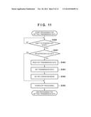 COMMUNICATION APPARATUS, METHOD FOR CONTROLLING THE SAME, AND STORAGE     MEDIUM diagram and image