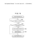 COMMUNICATION APPARATUS, METHOD FOR CONTROLLING THE SAME, AND STORAGE     MEDIUM diagram and image