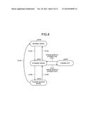 IMAGE FORMING APPARATUS AND POWER SUPPLY CONTROL METHOD diagram and image