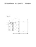 COMPLEX SPATIAL LIGHT MODULATOR AND 3D IMAGE DISPLAY INCLUDING THE SAME diagram and image