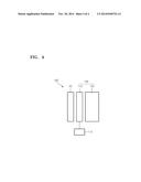 COMPLEX SPATIAL LIGHT MODULATOR AND 3D IMAGE DISPLAY INCLUDING THE SAME diagram and image