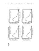 REFLECTIVE DIMMING ELECTROCHROMIC ELEMENT WITH NON-WATER BASED HYDROGEN     ION CONDUCTIVE ELECTROLYTE LAYER INSERTED THEREIN, AND DIMMING ELEMENT     USING THE SAME diagram and image