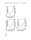 REFLECTIVE DIMMING ELECTROCHROMIC ELEMENT WITH NON-WATER BASED HYDROGEN     ION CONDUCTIVE ELECTROLYTE LAYER INSERTED THEREIN, AND DIMMING ELEMENT     USING THE SAME diagram and image