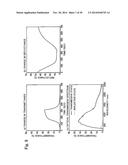 REFLECTIVE DIMMING ELECTROCHROMIC ELEMENT WITH NON-WATER BASED HYDROGEN     ION CONDUCTIVE ELECTROLYTE LAYER INSERTED THEREIN, AND DIMMING ELEMENT     USING THE SAME diagram and image