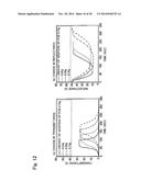 REFLECTIVE DIMMING ELECTROCHROMIC ELEMENT WITH NON-WATER BASED HYDROGEN     ION CONDUCTIVE ELECTROLYTE LAYER INSERTED THEREIN, AND DIMMING ELEMENT     USING THE SAME diagram and image